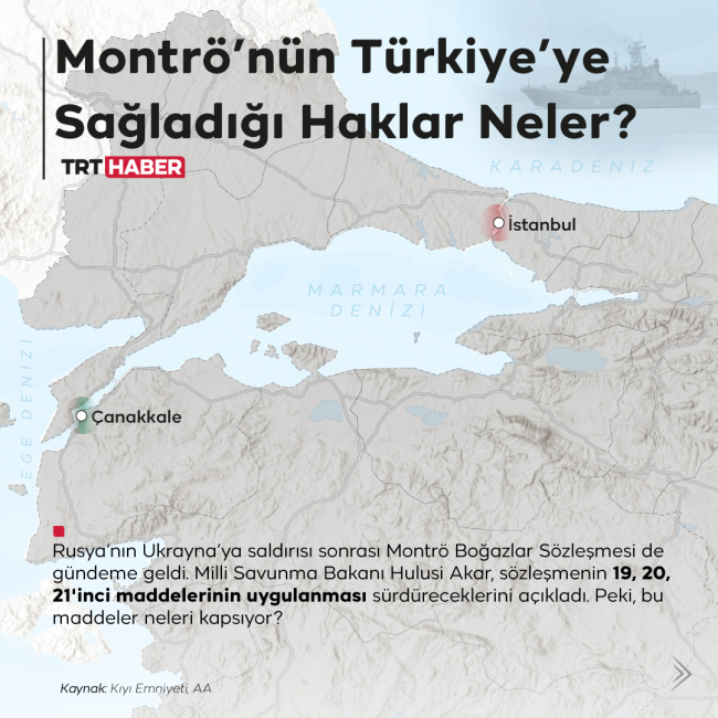 Grafik: TRT Haber